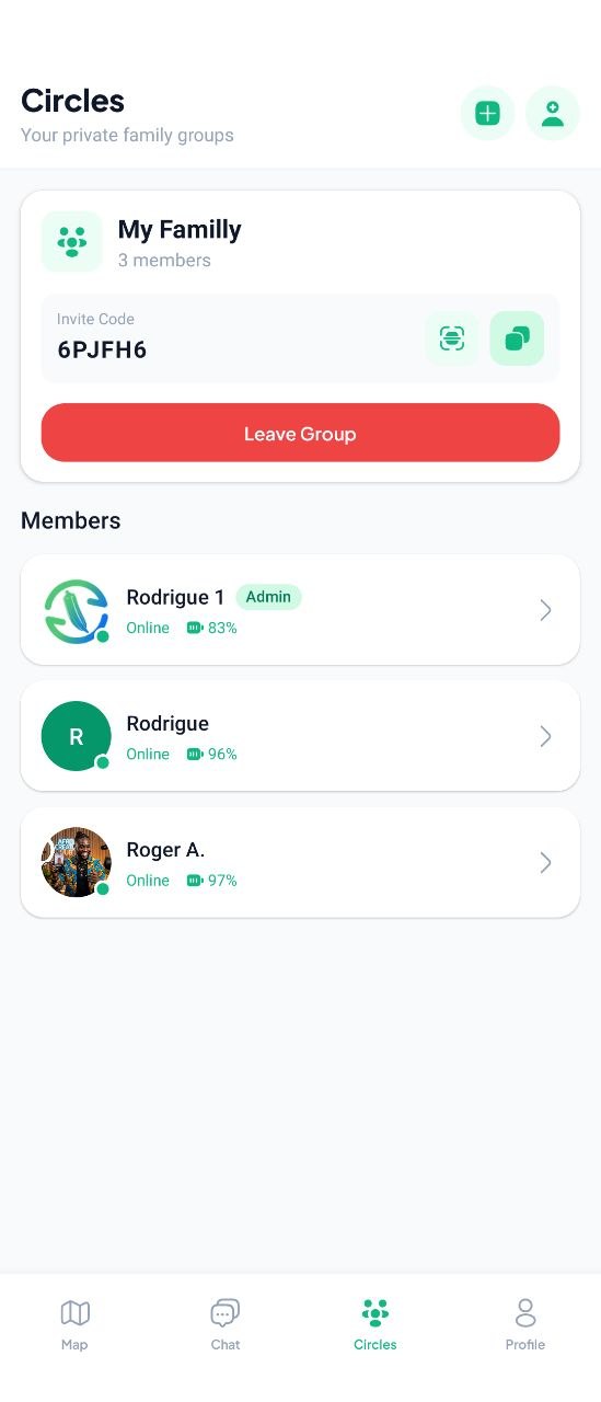 Family circle and members